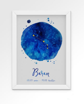 poster-zodiac-sign-Aries